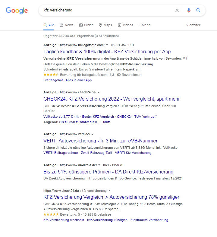 Beispiel einer Ergebnisseite zur Suchanfrage "kfz Versicherung" bei Google mit vier Anzeigen aus der SEA.