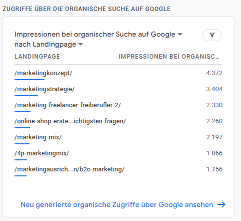 Beispiel: Zugriffe über die organische Suche auf Google in Google Analytics 4